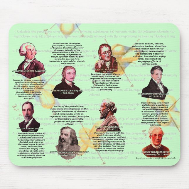 "Intimate relation of chemistry and physics" Mouse Pad (Front)