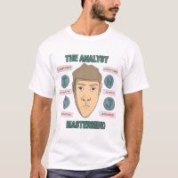 INTJ Personlity