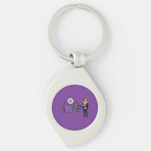 INTP — The Investigative Mind Key Ring
