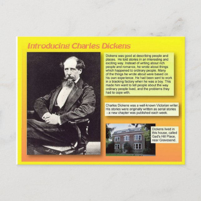 Introducing Charles Dickens Postcard (Front)