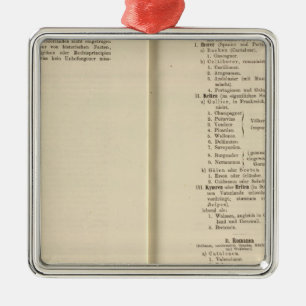 Introduction 1213 Tafel der Karte XII Metal Tree Decoration