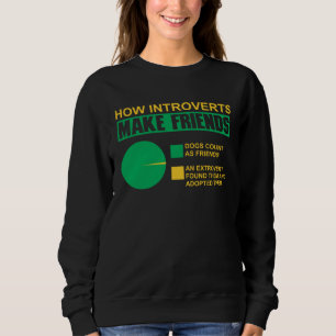 Introvert Facts Anti Social Introvert For Men Wome Sweatshirt