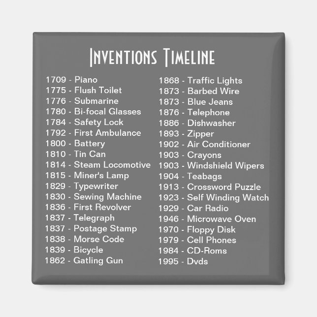Inventions Timeline Magnet (Front)