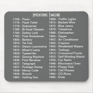 Inventions Timeline Mousepad