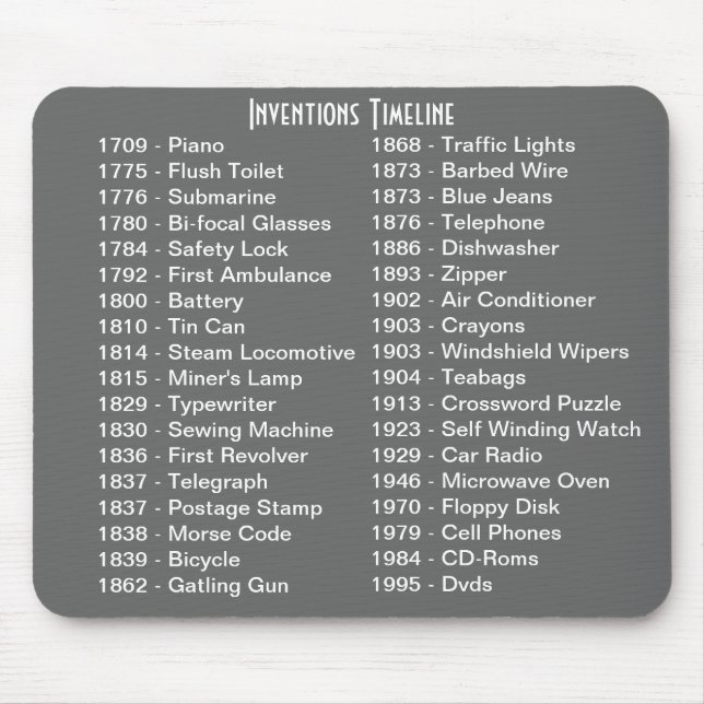 Inventions Timeline Mousepad (Front)