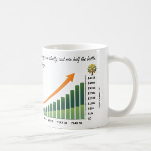 INVESTING TURTLE COFFEE MUG