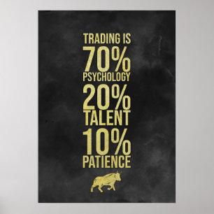 Investor Trading Talent Patience Poster