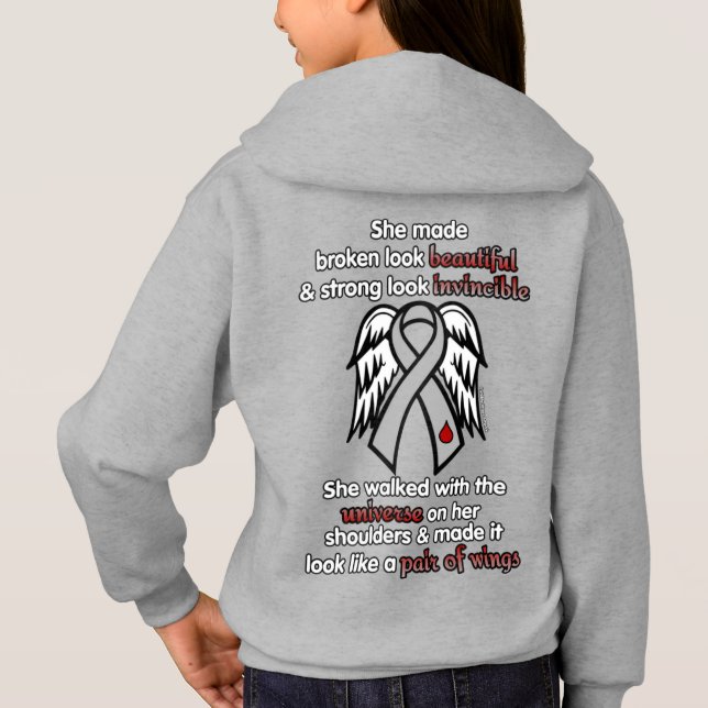 INVINCIBLE...Diabetes (Back)
