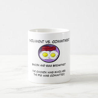 Involvement vs. Commitment Mug