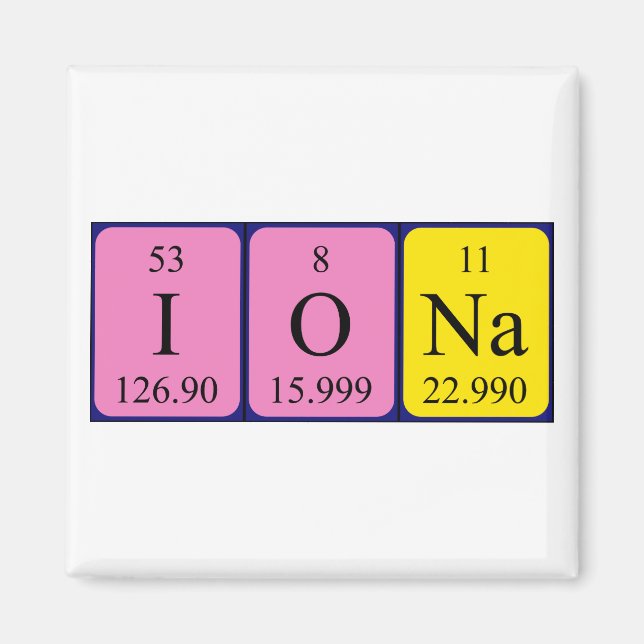 Iona periodic table name magnet (Front)