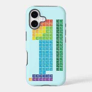 iPhone 5 Cases