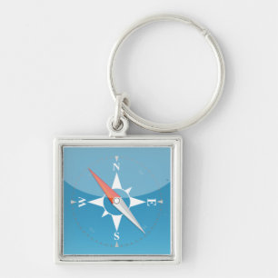 iPhone App Keychain - Safari