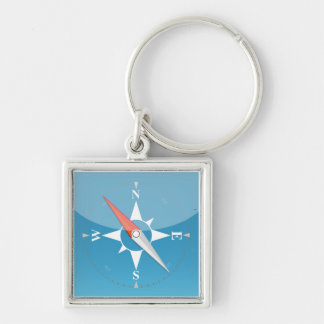 iPhone App Keychain - Safari