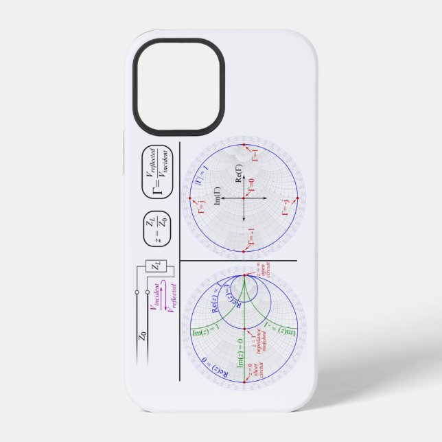 iPhone Case Smith Chart basic Explanation Diagram  (Back)