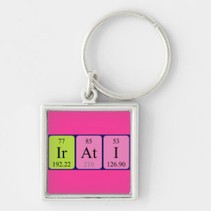Irati periodic table name keyring