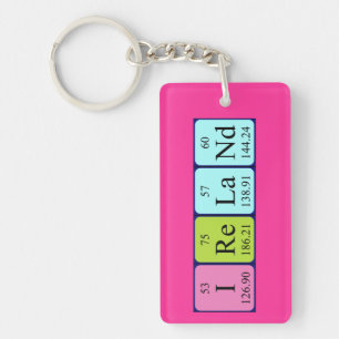 Ireland periodic table name keyring