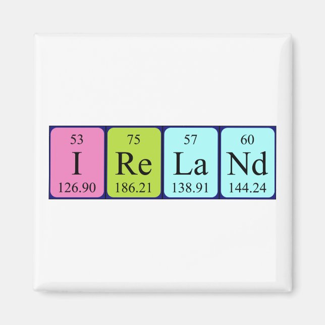 Ireland periodic table name magnet (Front)