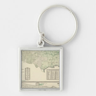 Irish and sweet potatoes and hay key ring