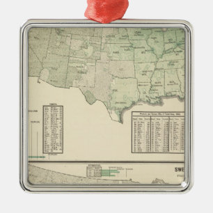 Irish and sweet potatoes and hay metal ornament
