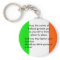 Irish Driver's Blessing