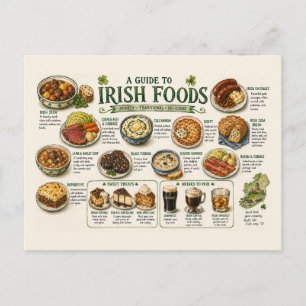 Irish Food Guide Traditional Culinary Illustration Postcard