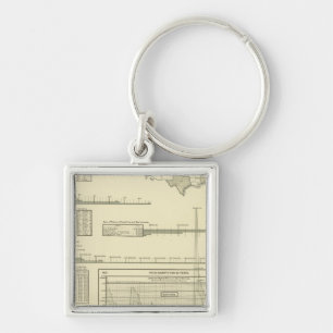 Iron and steel key ring