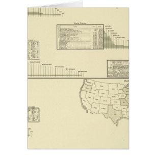 Iron rolling mills and blast furnaces