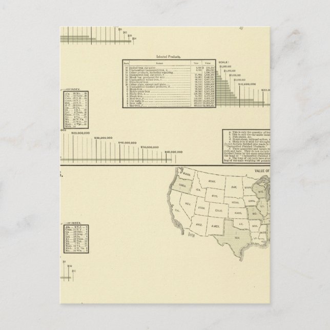 Iron rolling mills and blast furnaces postcard (Front)