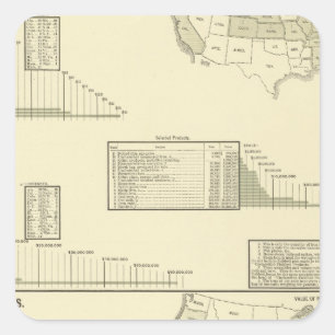 Iron rolling mills and blast furnaces square sticker