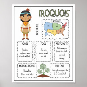 Iroquois Native American Tribe Classroom Poster