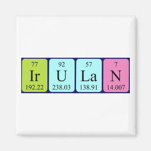 Irulan periodic table name magnet