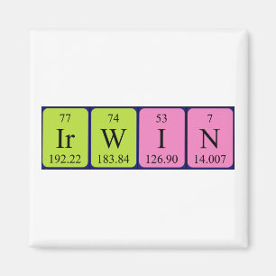 Irwin periodic table name magnet