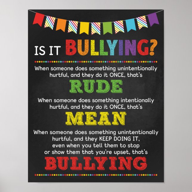 Is It Bullying Classroom Anti Bully Campaign Poster (Front)
