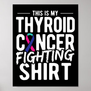 Is My Thyroid Cancer Poster