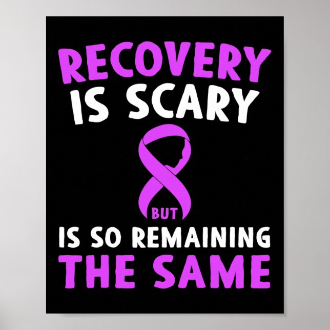 Is Scary But So Is Remaining The Same  Poster (Front)