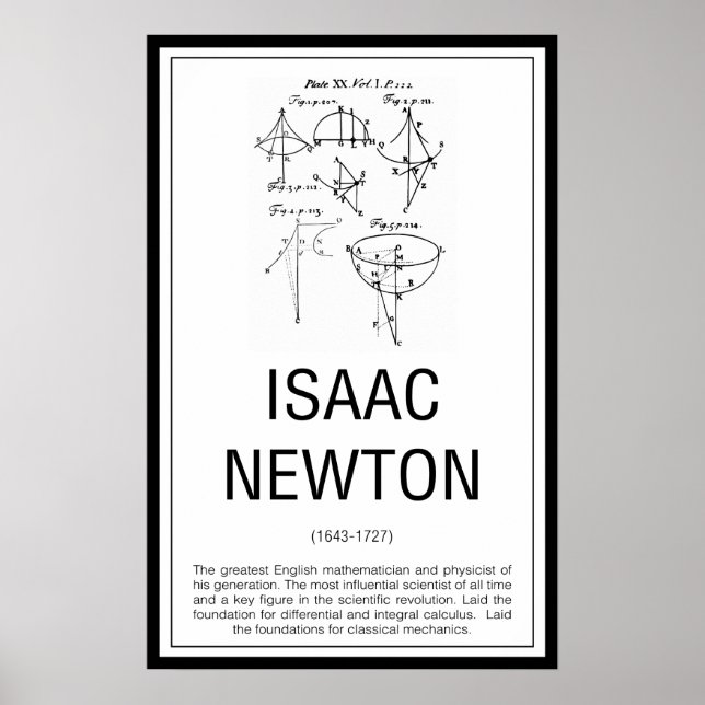 Isaac Newton Poster (Front)