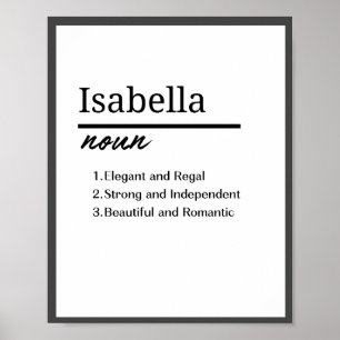 Isabella, Girl Personalized Name Definition Poster