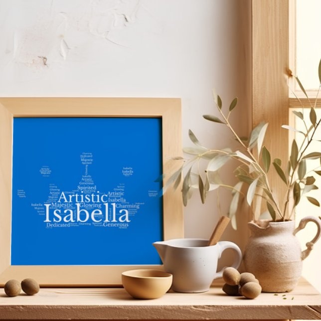 Isabella Name Cloud Customisable Poster (Creator Uploaded)