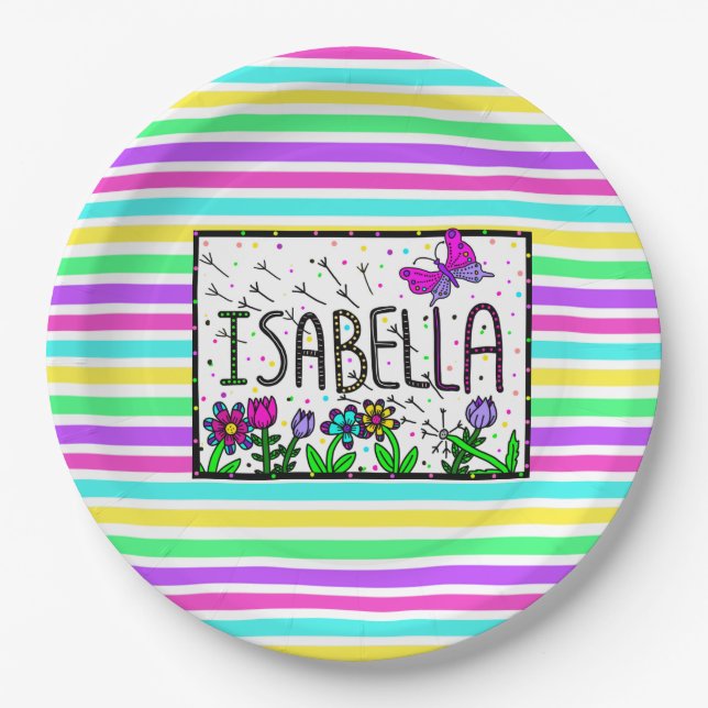 Isabella - The Name Isabella Whimsical Drawing   Paper Plate (Front)