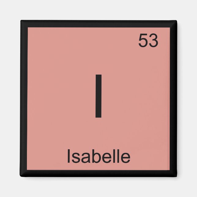 Isabelle  Name Chemistry Element Periodic Table Magnet (Front)