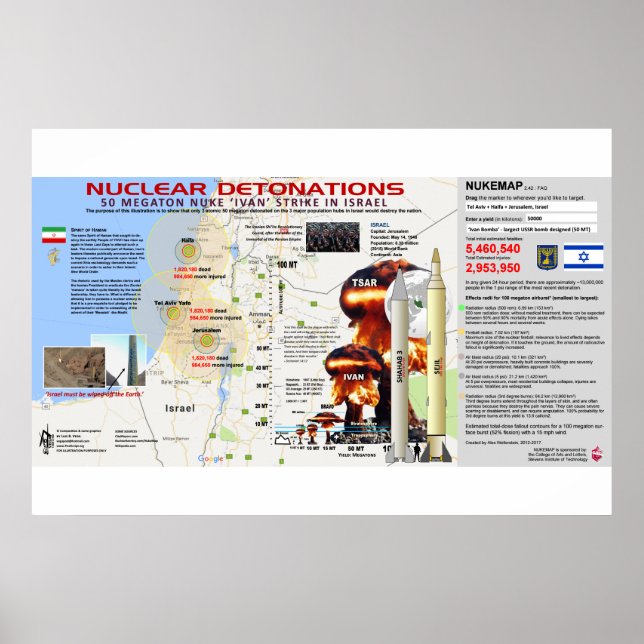 Isaiah 17 Destruction of Damascus 3 Poster (Front)