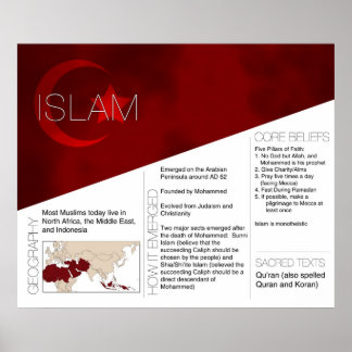Islam Poster *UPDATED*