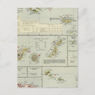 Islands, Atlantic Ocean Postcard