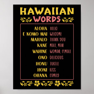 Islands Vintage Souvenir  Hawaiian Words Poster