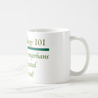 Islets of Langerhans Coffee Mug