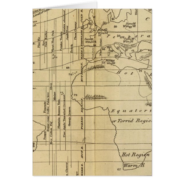 Isothermal chart (Front)