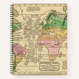 Isothermal chart, productions notebook