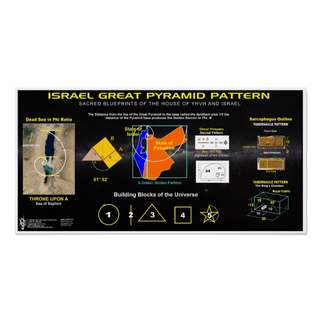 Israel Great Pyramid Pattern Poster (Front)