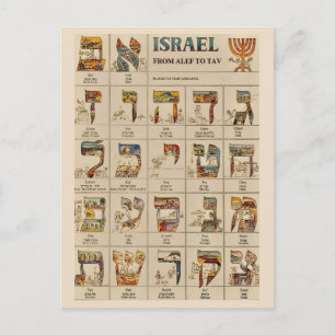 Israel Old Postcard