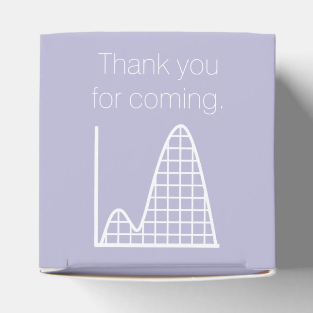 It Adds Up in Lavender Favour Box (Top)